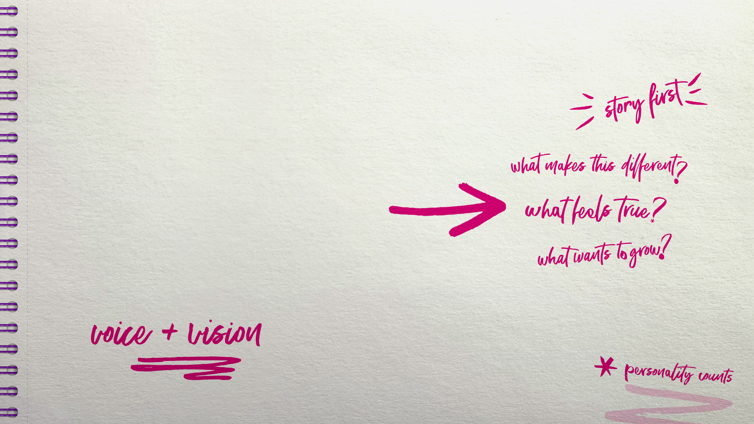 Open notebook with raspberry-ink handwritten prompts: story first, what makes this different, what feels true, what wants to grow, voice + vision, personality counts